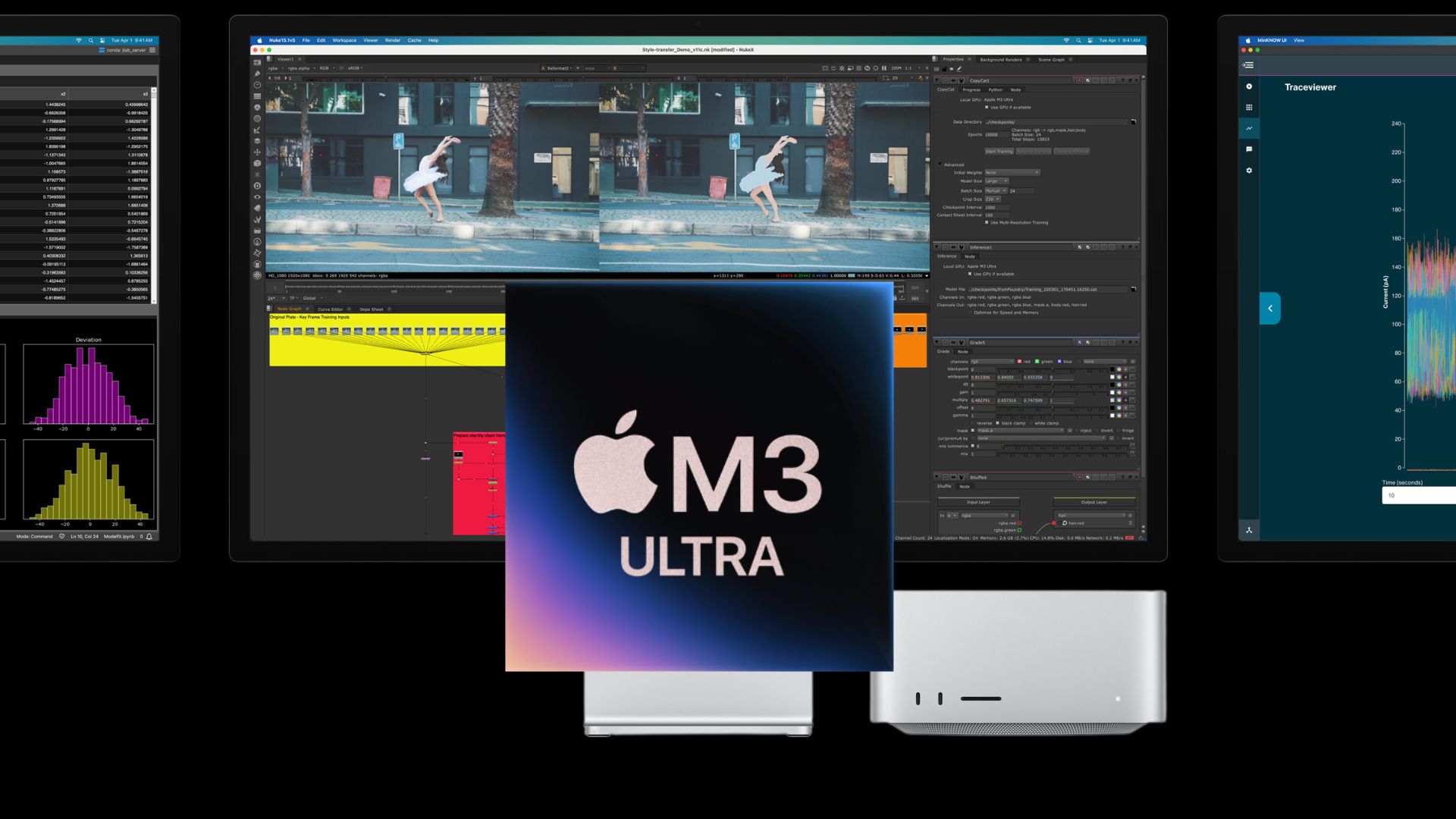 Chip Apple M3 Ultra mang đến khả năng đồ họa cực đỉnh