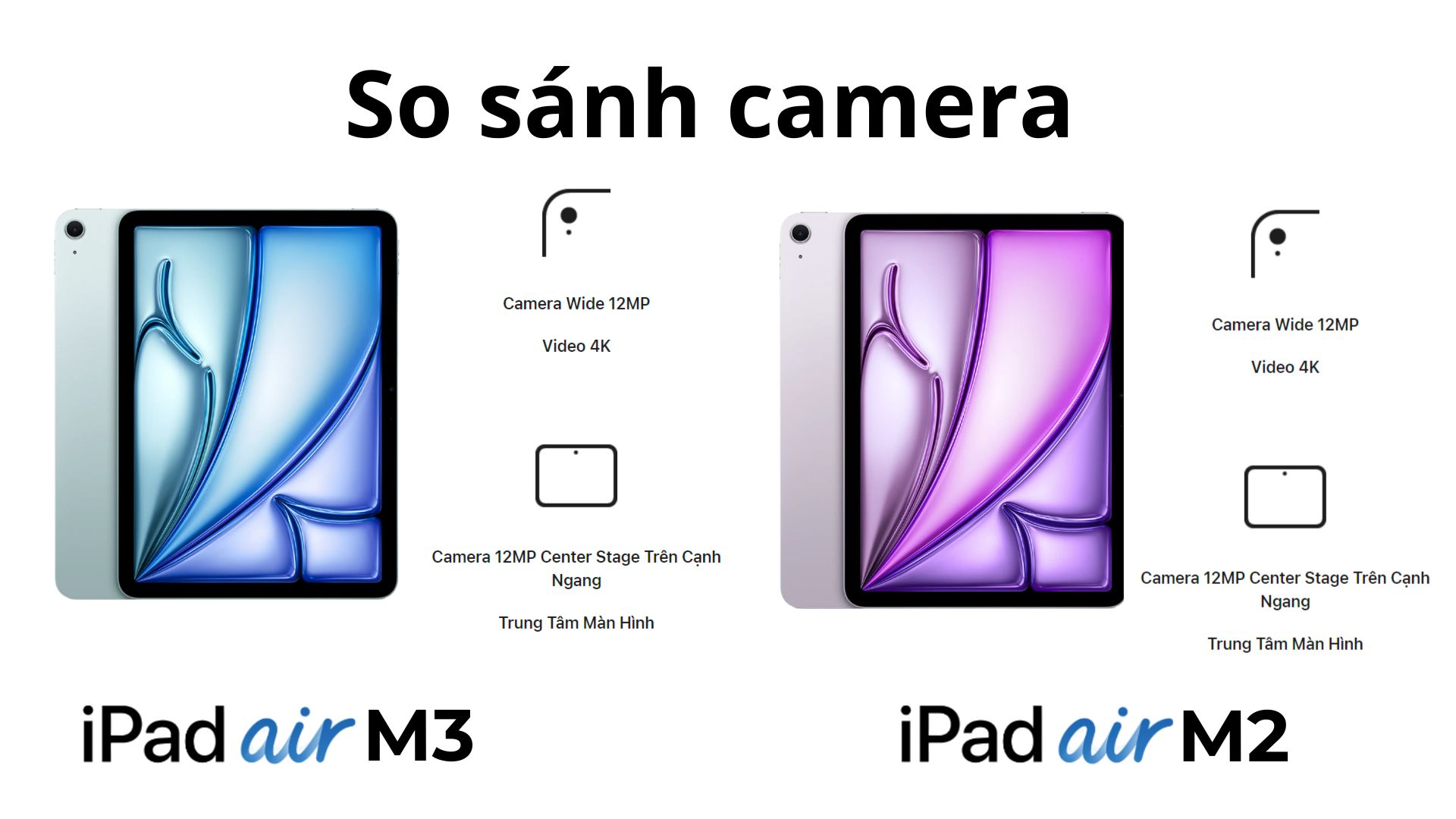 So sánh camera của iPad Air M3 và Air M2