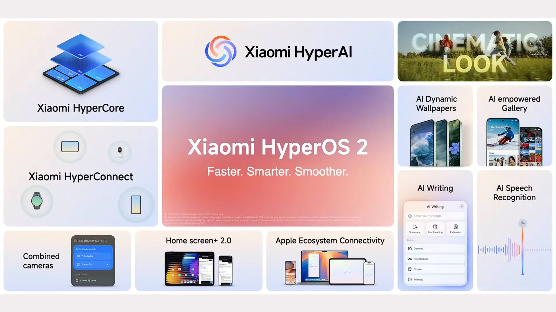 Hướng dẫn kiểm tra và cập nhật HyperOS 2.jpg